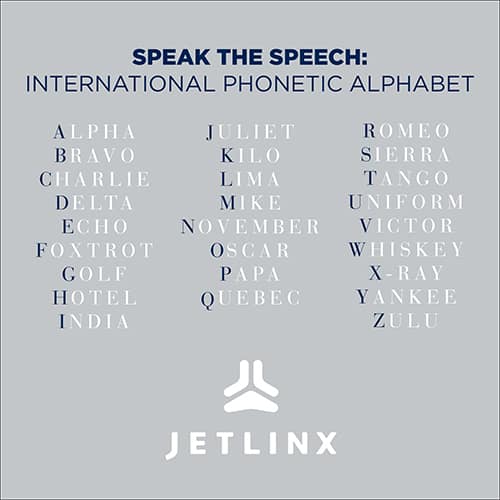 History Of The International Phonetic Alphabet - File Ipa Chart C 2005 ...