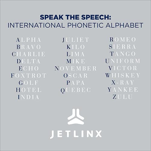 charter-jet-phonetic-alphabet
