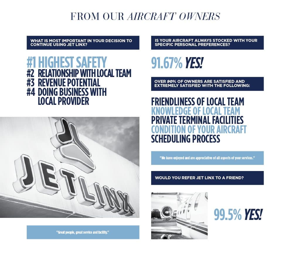 charter-jet-aircraft-owner-survey-results